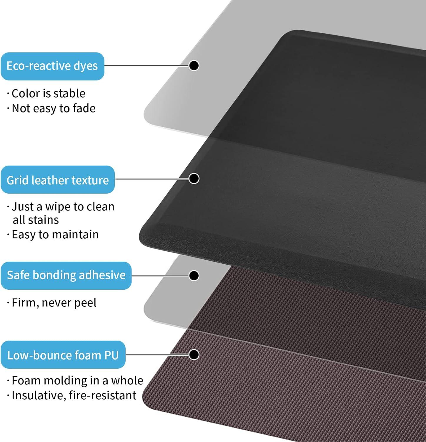 imageArt3d Anti Fatigue Mat  12 Inch Cushioned Kitchen Mat Comfort ampamp Non Slip Cushion for Standing Desk Office or Garage Floor 173quotx28quot BlackBlack