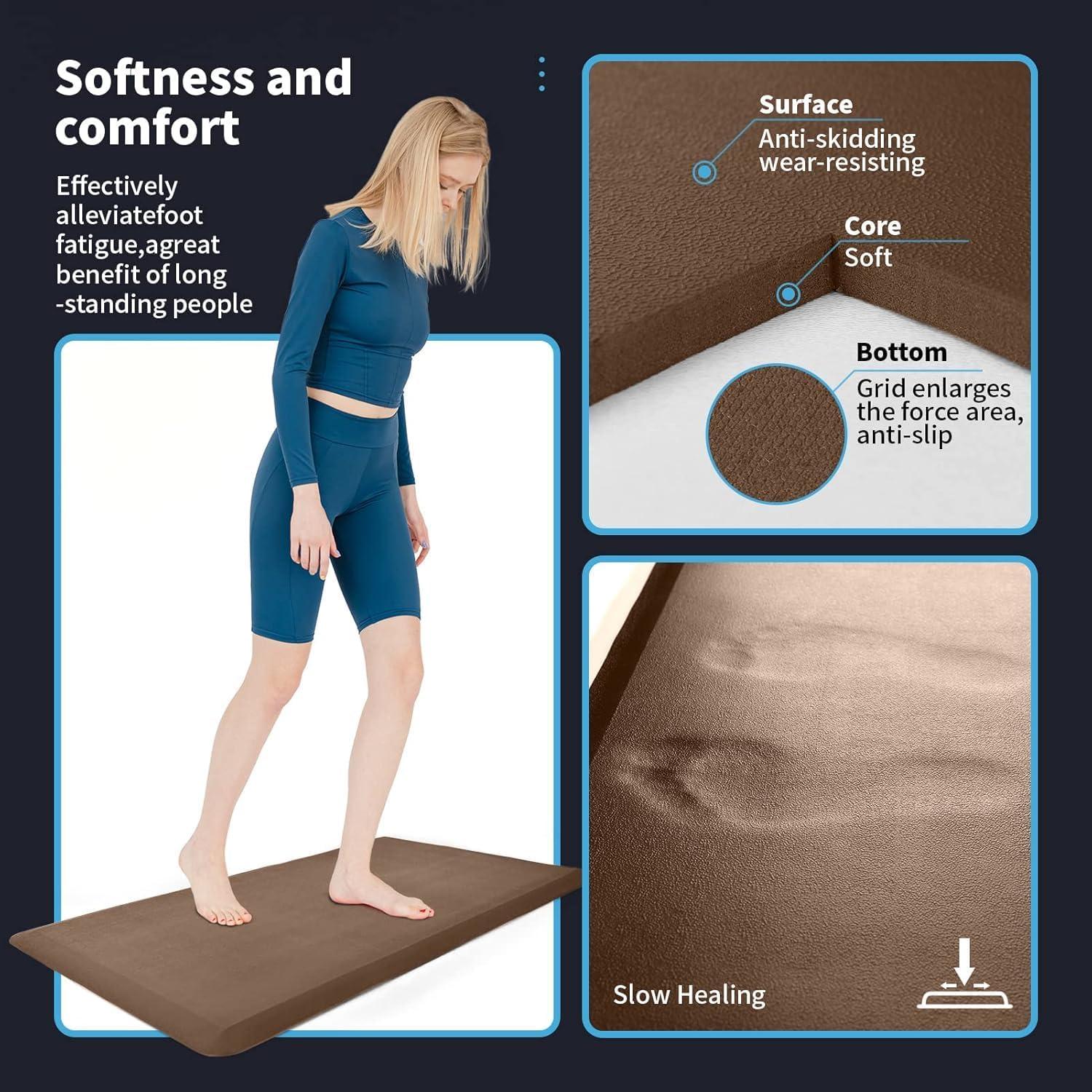 imageArt3d Anti Fatigue Mat  12 Inch Cushioned Kitchen Mat Comfort ampamp Non Slip Cushion for Standing Desk Office or Garage Floor 173quotx28quot BlackBrown