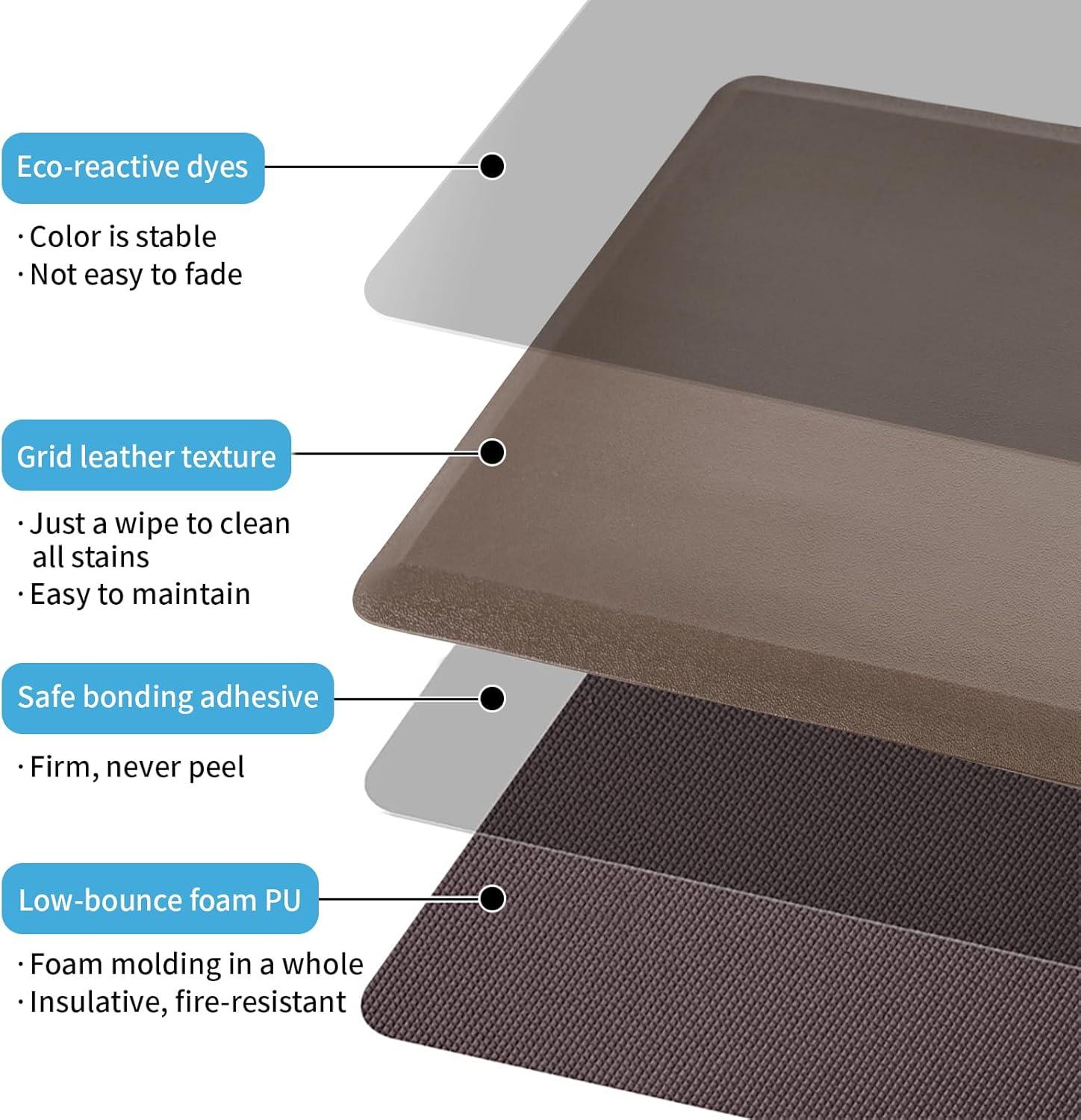 imageArt3d Anti Fatigue Mat  12 Inch Cushioned Kitchen Mat Comfort ampamp Non Slip Cushion for Standing Desk Office or Garage Floor 173quotx28quot BlackBrown