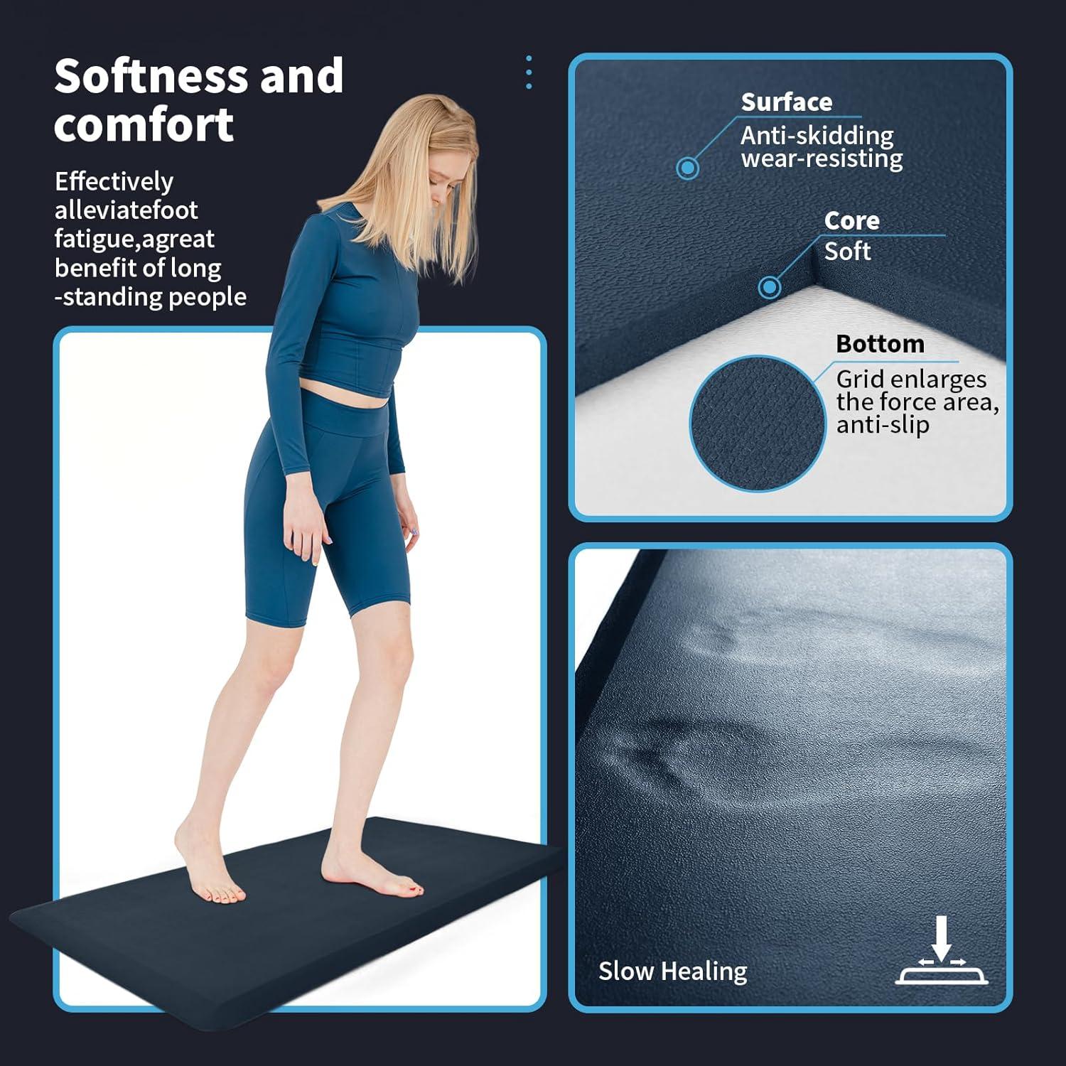 imageArt3d Anti Fatigue Mat  12 Inch Cushioned Kitchen Mat Comfort ampamp Non Slip Cushion for Standing Desk Office or Garage Floor 173quotx28quot BlackMajolica Blue
