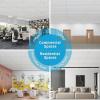 imageArt3d Acoustic Drop Ceiling Tiles 2x2ft 12Pack Soundproof Panels 24x24 for Wall Coverings WhiteWhite  acoustic 2