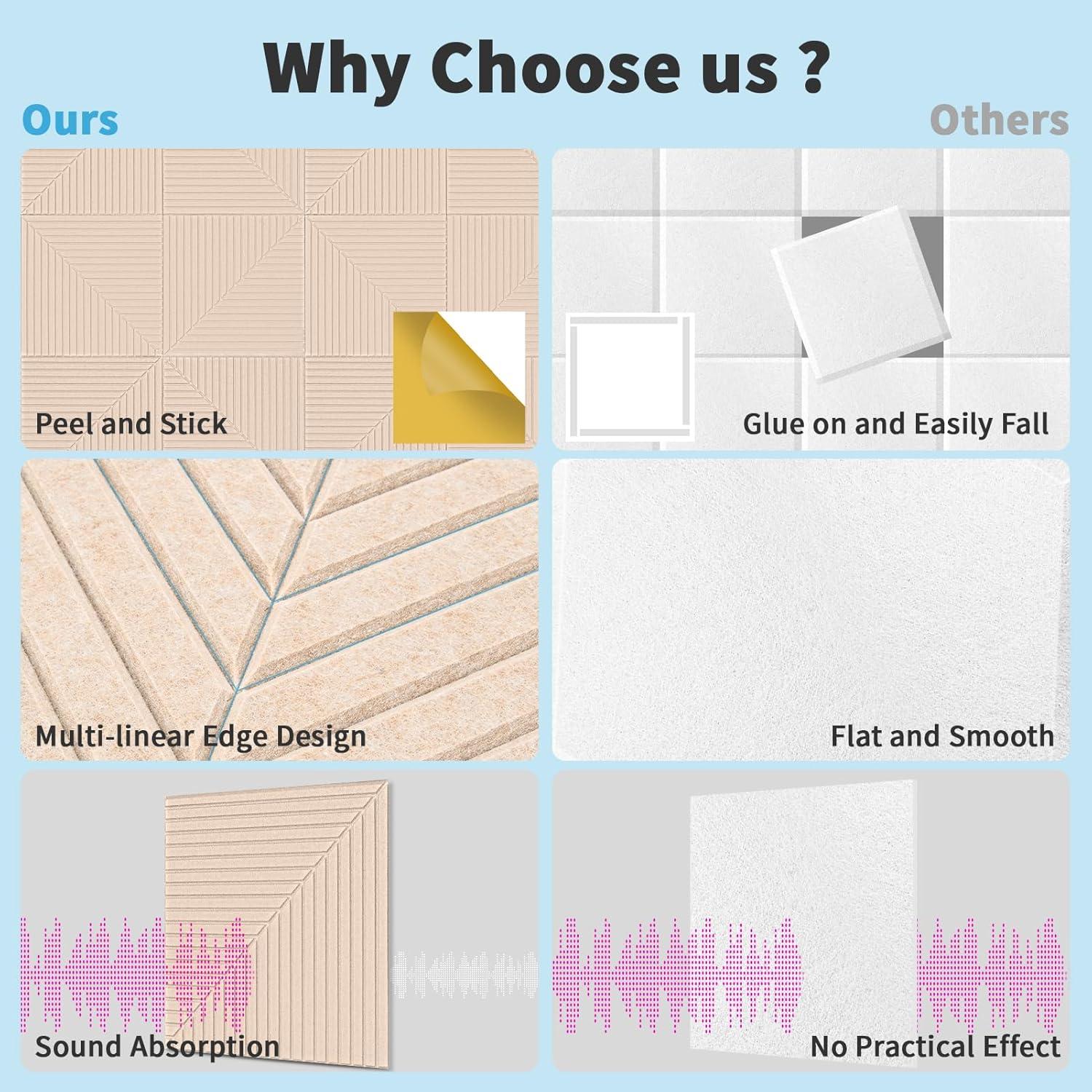 imageArt3d 6Pack SelfAdhesive Acoustic Wall Panels for Home Dcor 24 x 24 Inch Soundproofing Panels for Office Studio Bedroom  High Noise Absorption Polyester Fiber CamelCamel