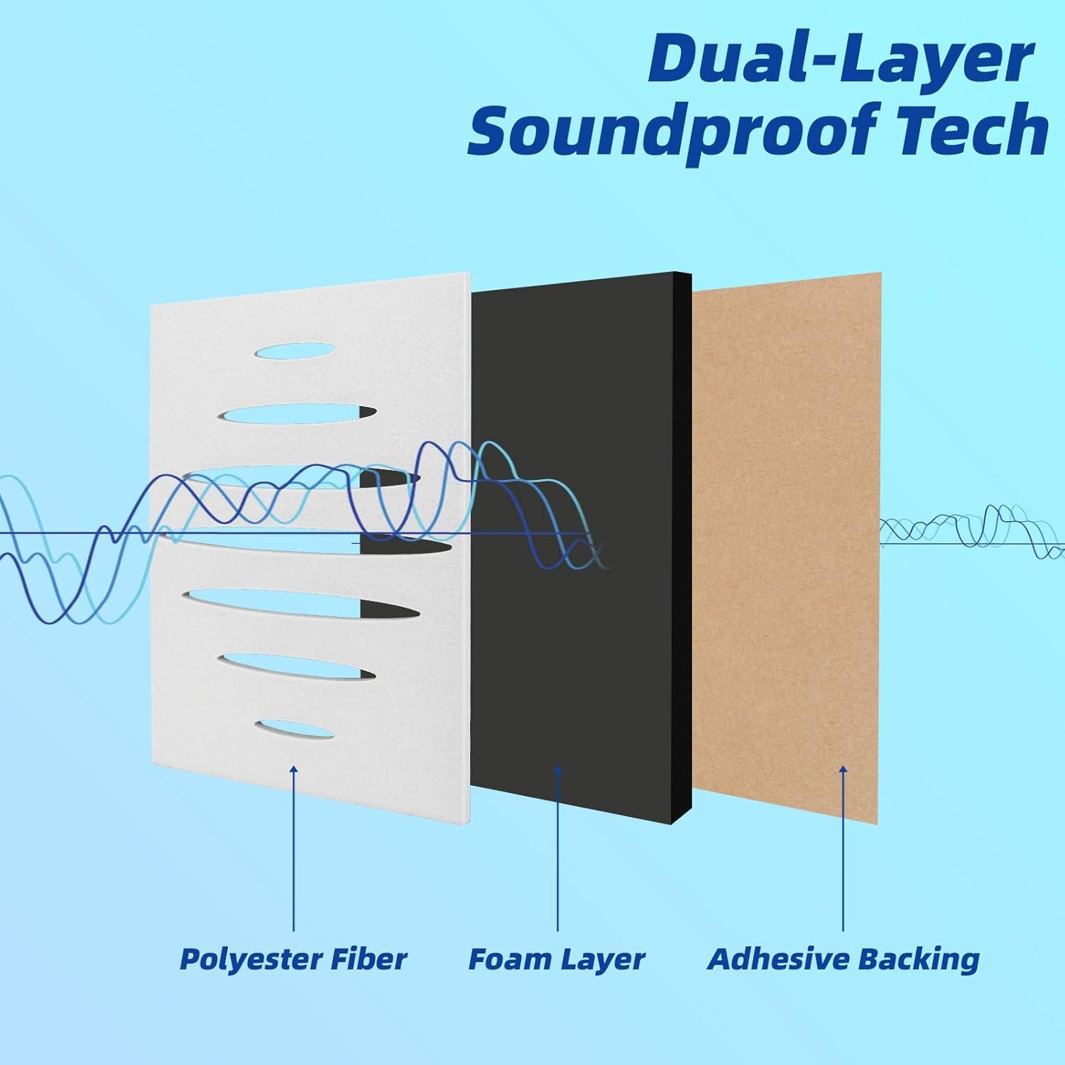 imageArt3d 6Pack SelfAdhesive Soundproof Acoustic Panels for Wall 16 x 12 Inch Wave Design Noise Block with Polyester ampamp Foam for Bedroom Studio OfficeWhite  Style1
