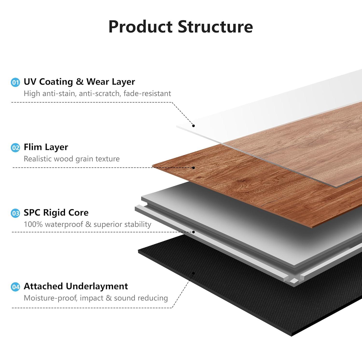 imageArt3d 48quot x 72quot SPC ClickLock Floating Floor Tiles 24 Sq Ft 10Pack Luxury Wood Look Flooring for Indoor Use Waterproof ampamp FireResistant Warm BrownMaple
