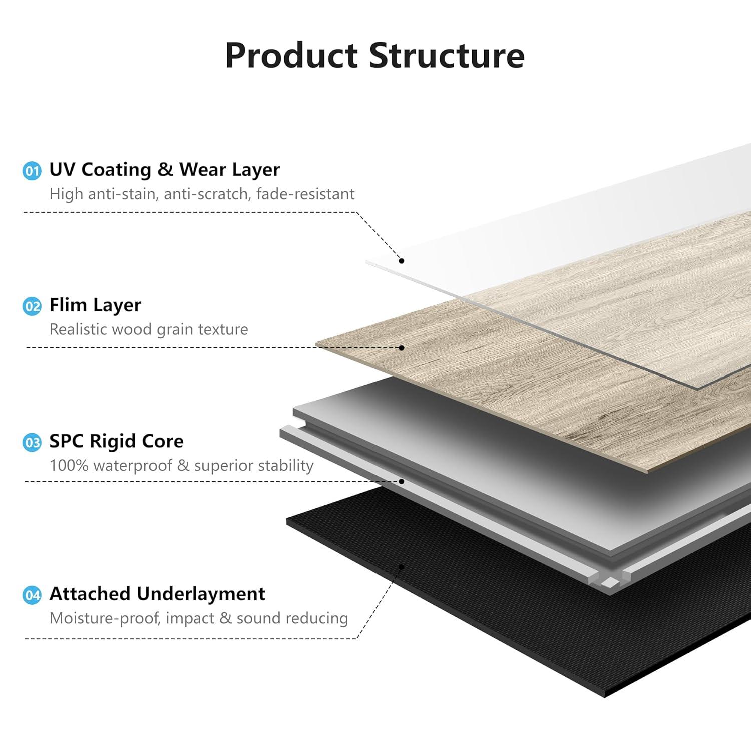 imageArt3d 48quot x 72quot SPC ClickLock Floating Floor Tiles 24 Sq Ft 10Pack Luxury Wood Look Flooring for Indoor Use Waterproof ampamp FireResistant Warm BrownWarm Brown