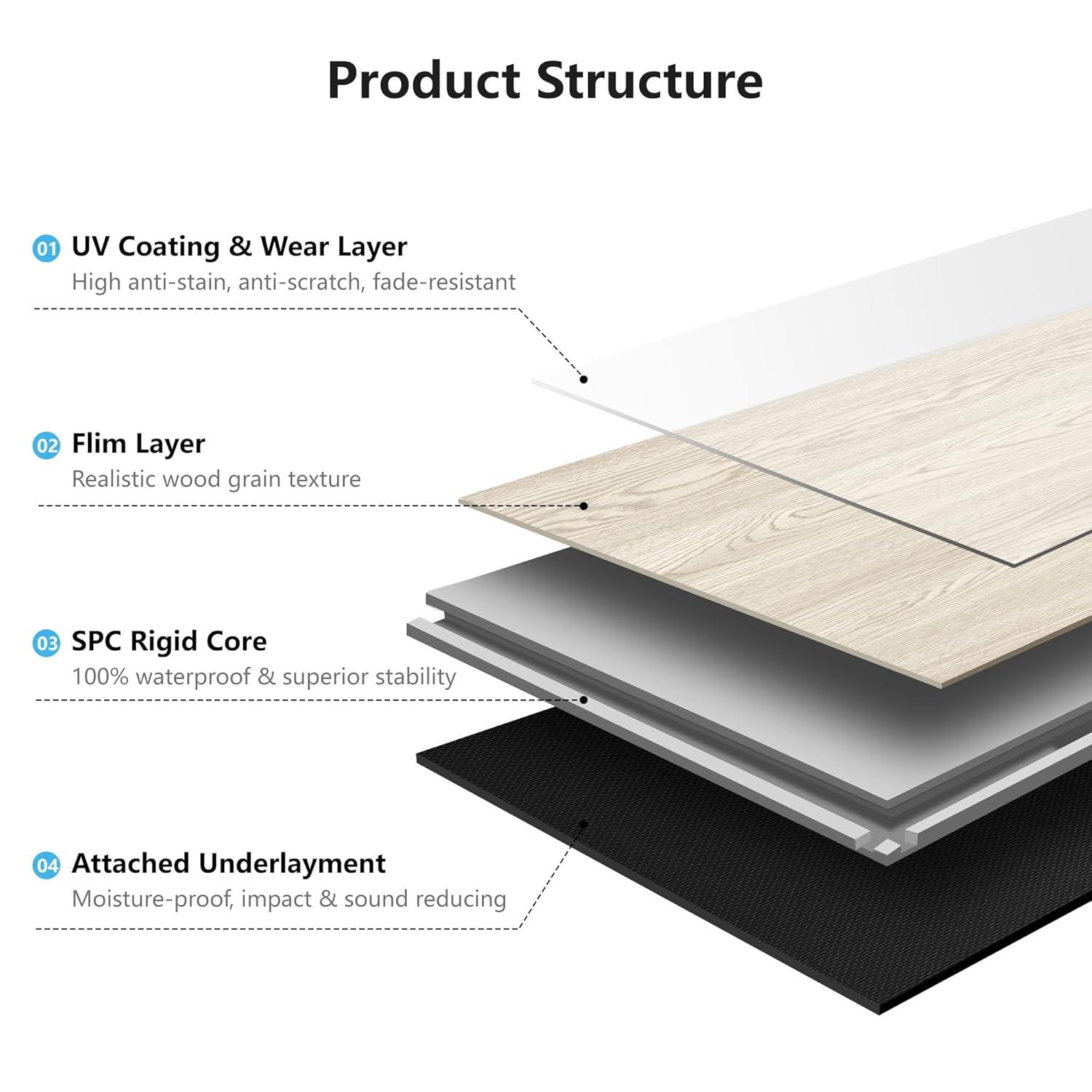 imageArt3d 48quot x 72quot SPC ClickLock Floating Floor Tiles 24 Sq Ft 10Pack Luxury Wood Look Flooring for Indoor Use Waterproof ampamp FireResistant Warm BrownBeige