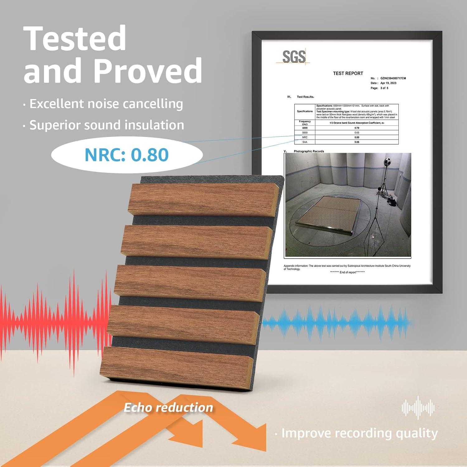 imageArt3d Wood Slat Acoustic Panels Set of 4  3D Fluted SoundAbsorbing Panels for Walls ampamp Ceilings Walnut BrownWalnut