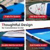imageAbahub Inflatable SUP Wide 106quot x 31quot34quot x 106quot iSUP Blue Standup Paddleboard with Adjustable SUP Kayak Paddle for Yoga Paddle Board Kayaking Surf Canoe Fishing34 Blue