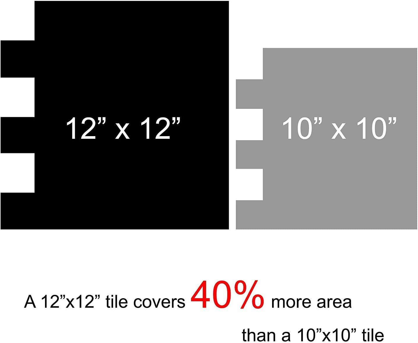 imageArt3d A17014P6 Peel and Stick backsplash Tile 6 Sheets A1701412 x12Gray
