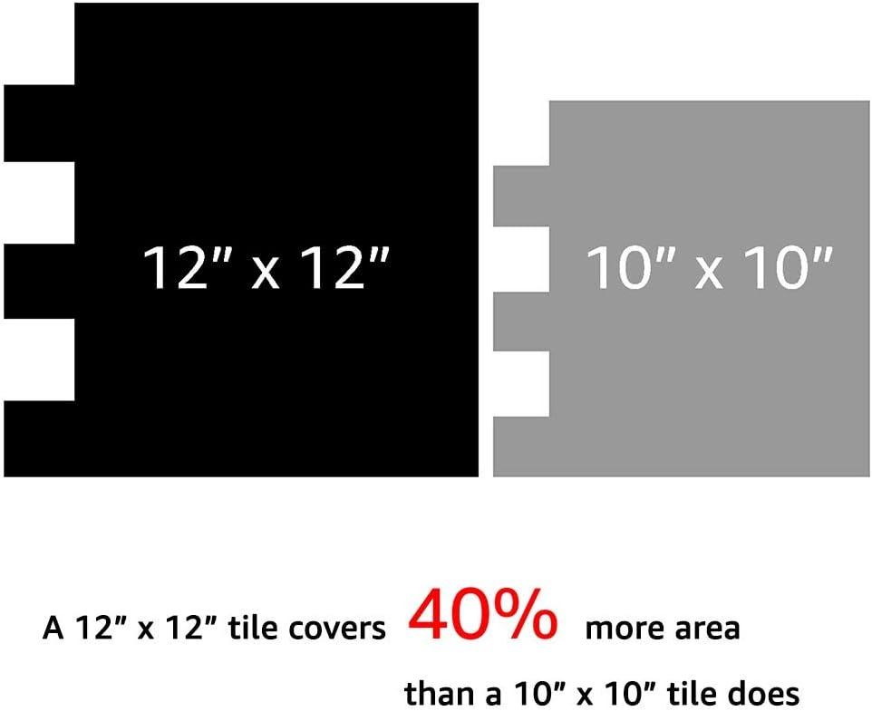 imageArt3d A17014P6 Peel and Stick backsplash Tile 6 Sheets A1701412 x12Greywhite
