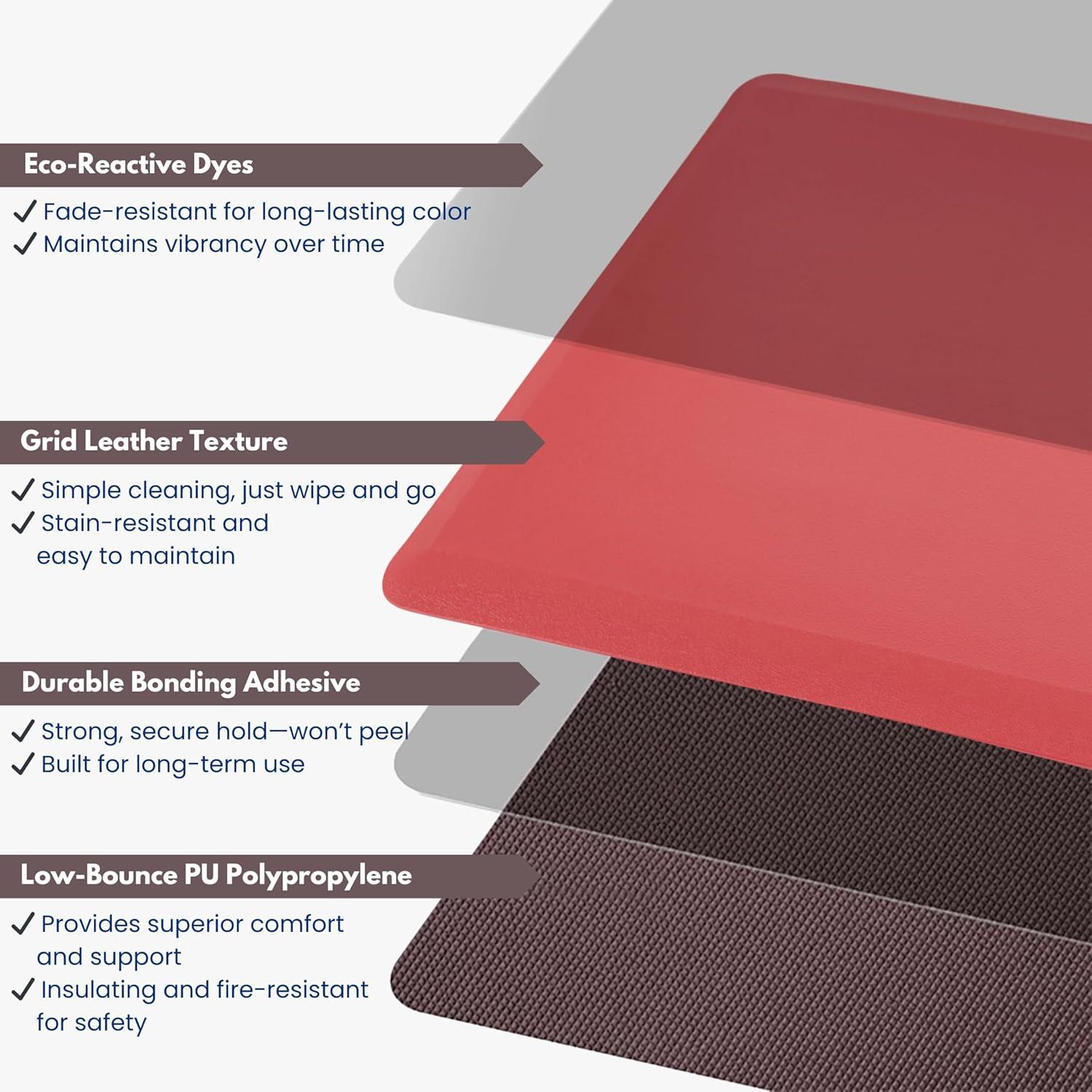 imageArt3d 34quot Thick Kitchen Mats for Floor Waterproof 20quot X 32quot Cushioned Comfort Mat Anti Fatigue Mats for Kitchen Ergonomic Standing Office Desk Home and Garage RedRed