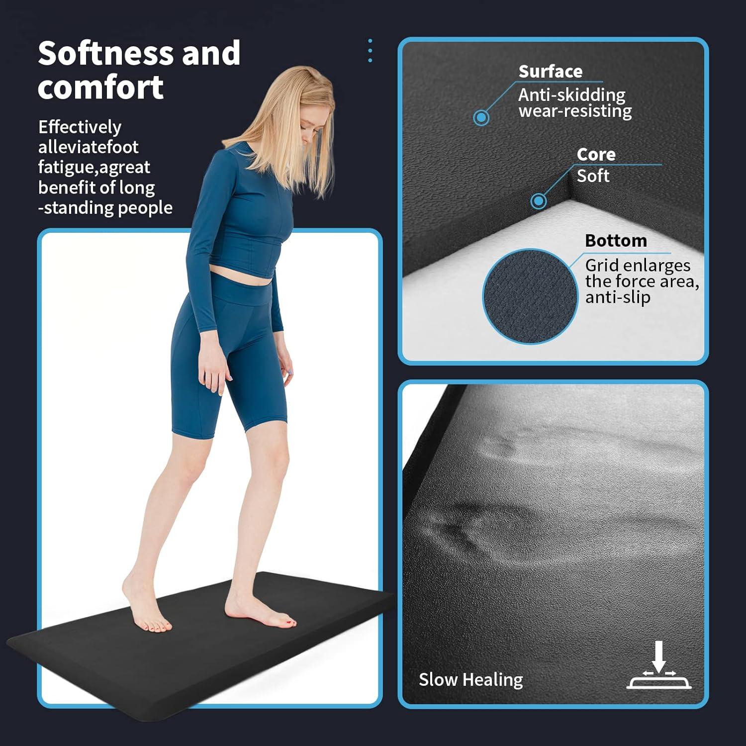 imageArt3d Anti Fatigue Mat  12 Inch Cushioned Kitchen Mats Comfort ampamp Non Slip Cushion for Standing Desk Office or Garage Floor 173quotx28quot Dark GreyBlack