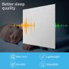 imageArt3d Pro Drop Ceiling Tiles 2ft x 2ft 12Pack Waterproof Polyester Ceiling Panels for Office Basement Kitchen Recording Room ReusableCovers 48 SqFt White Stucco PrintingWhite